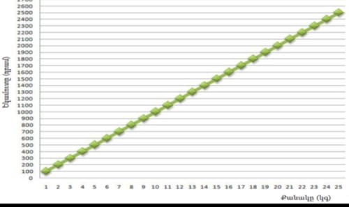 Screenshot_20230206-121222_Viber