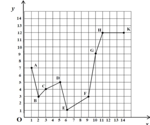 Screenshot_20230206-121522_Chrome