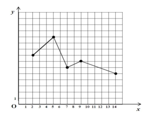 Screenshot_20230206-121837_Chrome