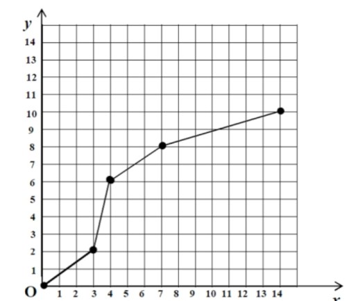 Screenshot_20230206-122558_Chrome